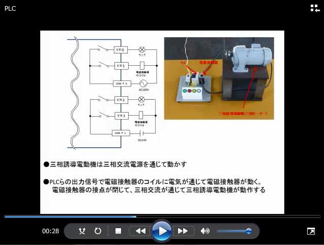 基礎から始めるPLC入門 | 実習と故障対応ノウハウ付