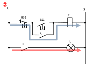 リレーシーケンスの自己保持回路について シーケンス制御入門 ある電機屋のメモ帳