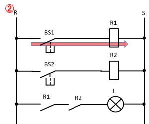 AND回路2