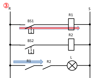 AND回路3