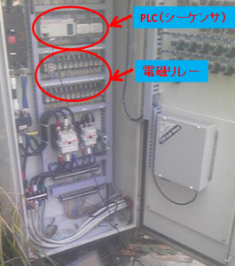 シーケンス制御の有接点リレー方式とPLC方式とは|シーケンス制御入門