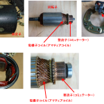 直流モーターの部品写真