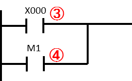 PLCのラダー図の処理順2