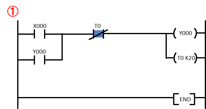 シーケンサの1ショット回路/シングルショット回路