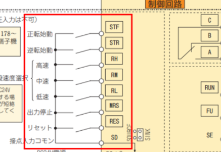 インバータとは？概要の79％まで分かるよう15項目で【電気講師】が解説！