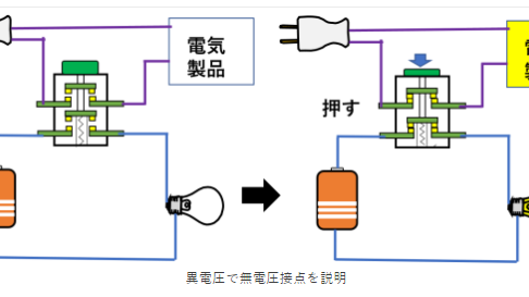 無電圧接点の説明
