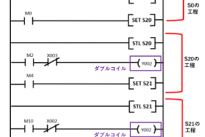 シーケンサの基本回路/ラダー図集 | PLC(シーケンサ)講座