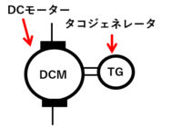 タコジェネレータの電気図