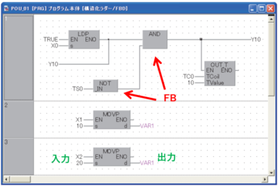 PLC/シーケンサとは？知識を解説！導入メリットの小型化やコスト削減等