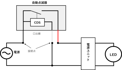自動点滅器の配線接続図例