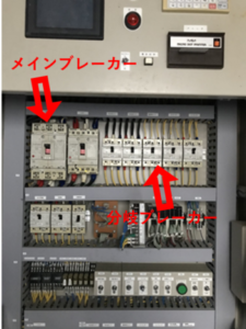 ブレーカー を12項目で解 …