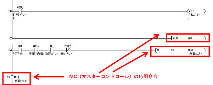 PLC/シーケンサとは？知識を解説！導入メリットの小型化やコスト削減等