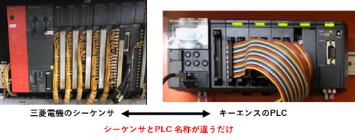 PLC/シーケンサとは？知識を解説！導入メリットの小型化やコスト削減等