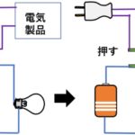 異電圧で無電圧接点を説明