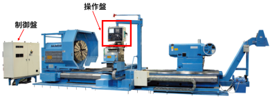 NC旋盤の制御盤と操作盤:メーカー大日のHPより