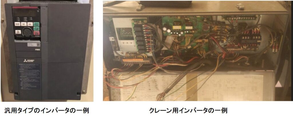 クレーンに使うインバータの一例